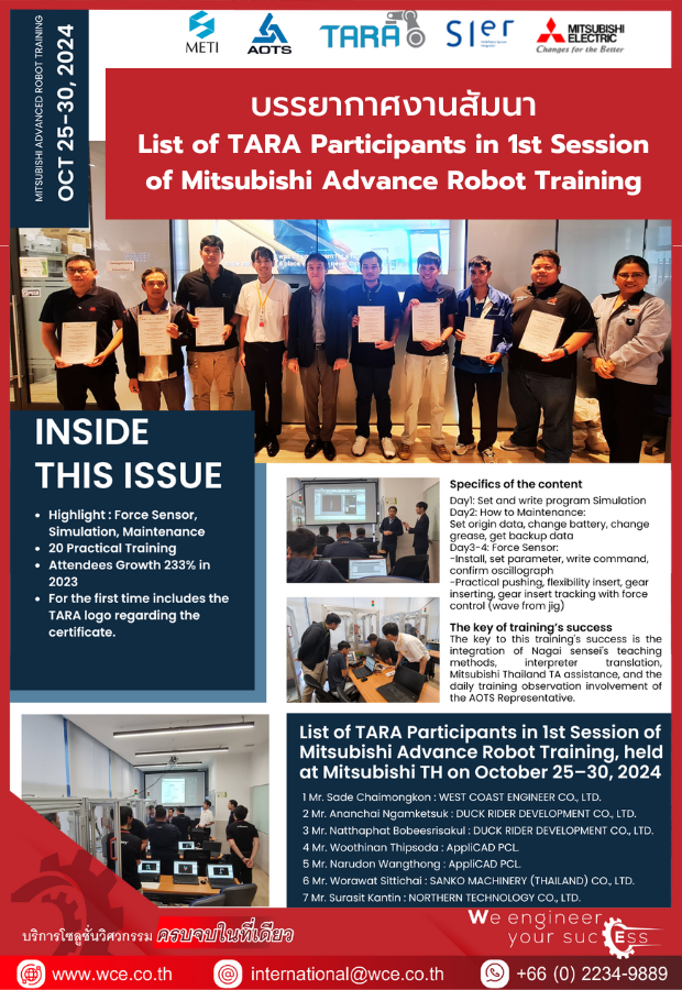 บรรยากาศงานสัมนา List of TARA Participants in 1st Session of Mitsubishi Advance Robot Training ในวันที่ 25-30 ตุลาคม 2567